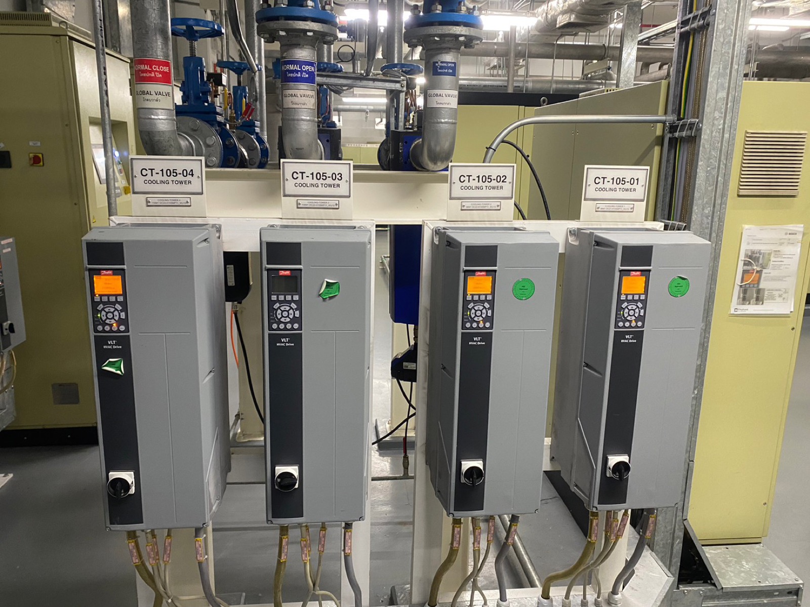 Variadores de velocidad — VSD en ventiladores industriales: UTA, extracción y torres de enfriamiento